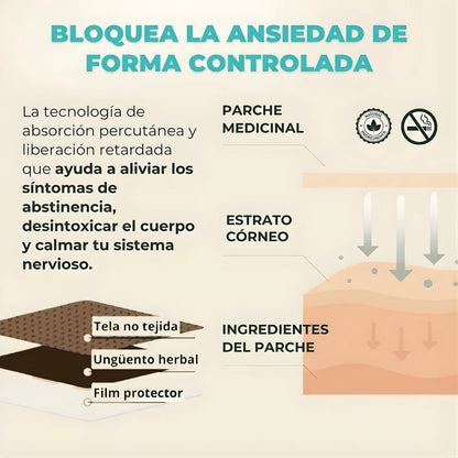 Parche Antitabaco 3×1 — Control de ansiedad 24 h — Plan de 30 días sin sufrir