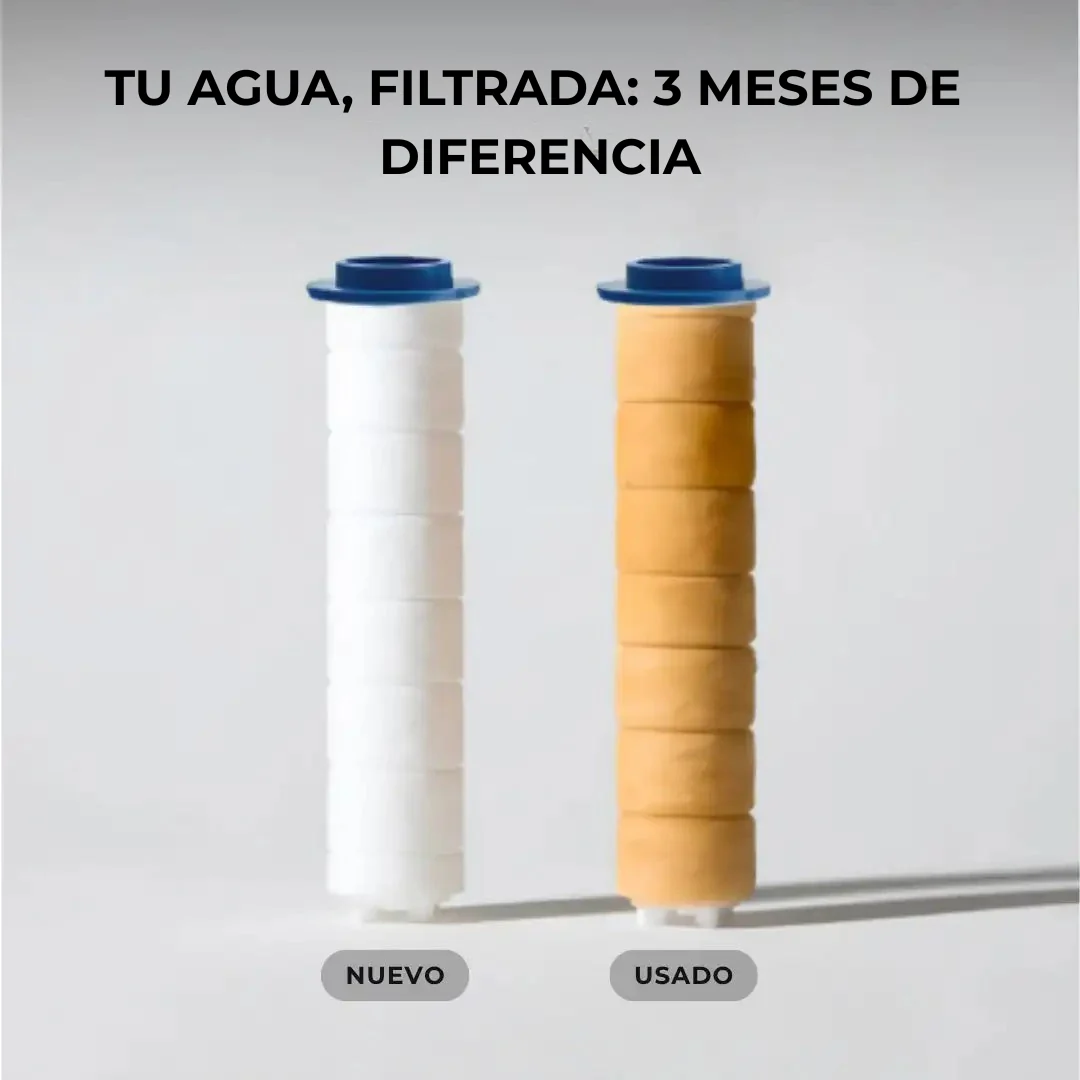 Transforma tu Pelo, tu Piel y tu Ducha con Aquapure