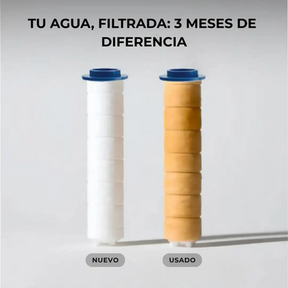 Transforma tu Pelo, tu Piel y tu Ducha con Aquapure