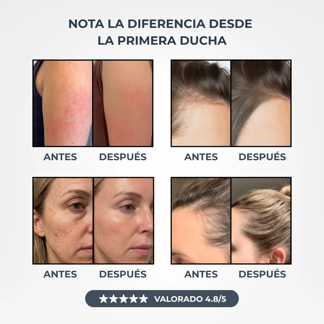 Transforma tu Pelo, tu Piel y tu Ducha con Aquapure